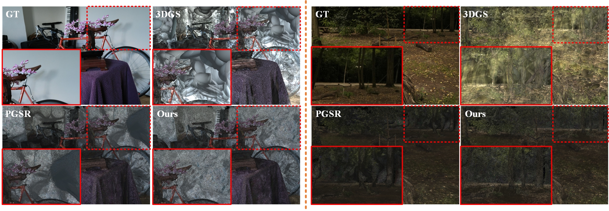 Quantitative Results Table 1 (DTU Dataset)